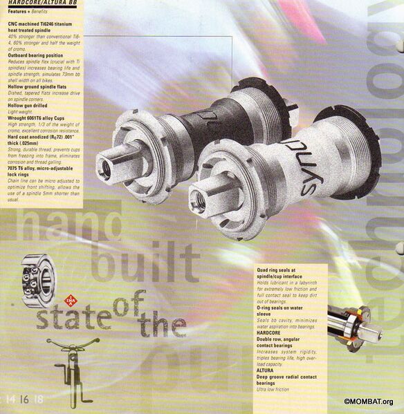 File:96Syncros11.jpg